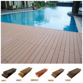 factory price wood plastic composite decking flooring board panels