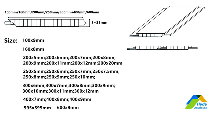 pvc ceiling panel size_副本.jpg