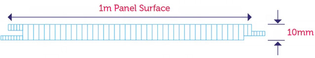 1m wide surface pic.jpg